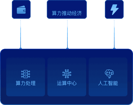将算力转化为可流通的数字资产