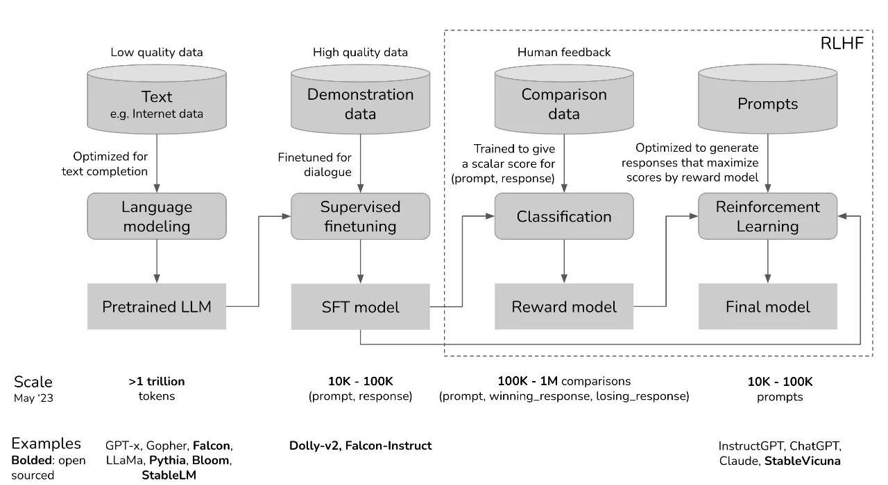 重磅专利授权！异构AI计算虚拟化技术，破解大模型算力基础设施瓶颈相关证书