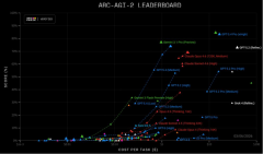 （第227期）昆仑元AI日报 | 今日十大行业动态，速览相关证书